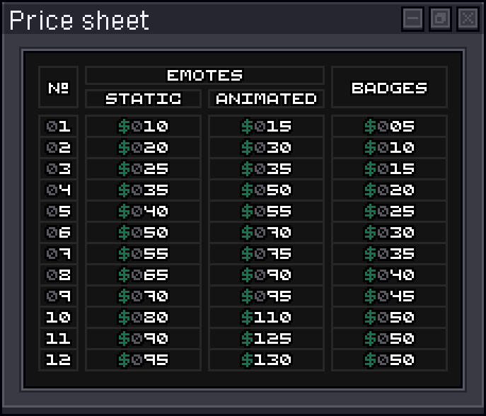 Price sheet