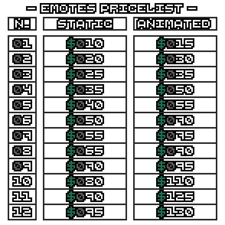 Pricelist